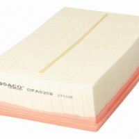 DACO Germany Lucht Filter